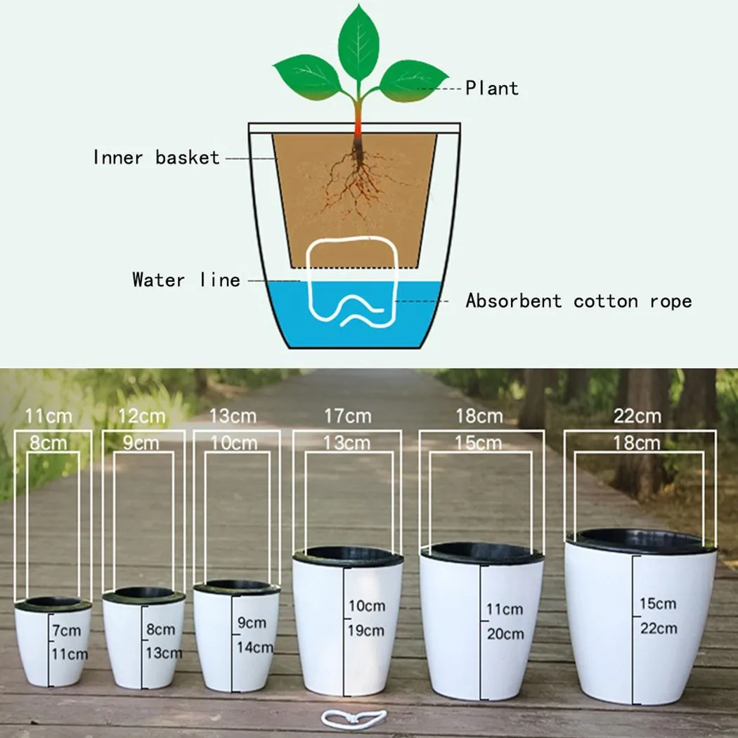 Tembel saksı kendinden sulama  - Aloe Vera Pot incelemesi ve fiyatı